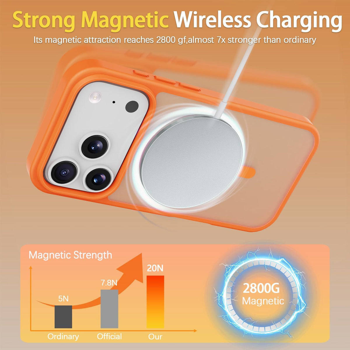 Magnetic MagSafe Case for iPhone 17 Pro / 18 Pro